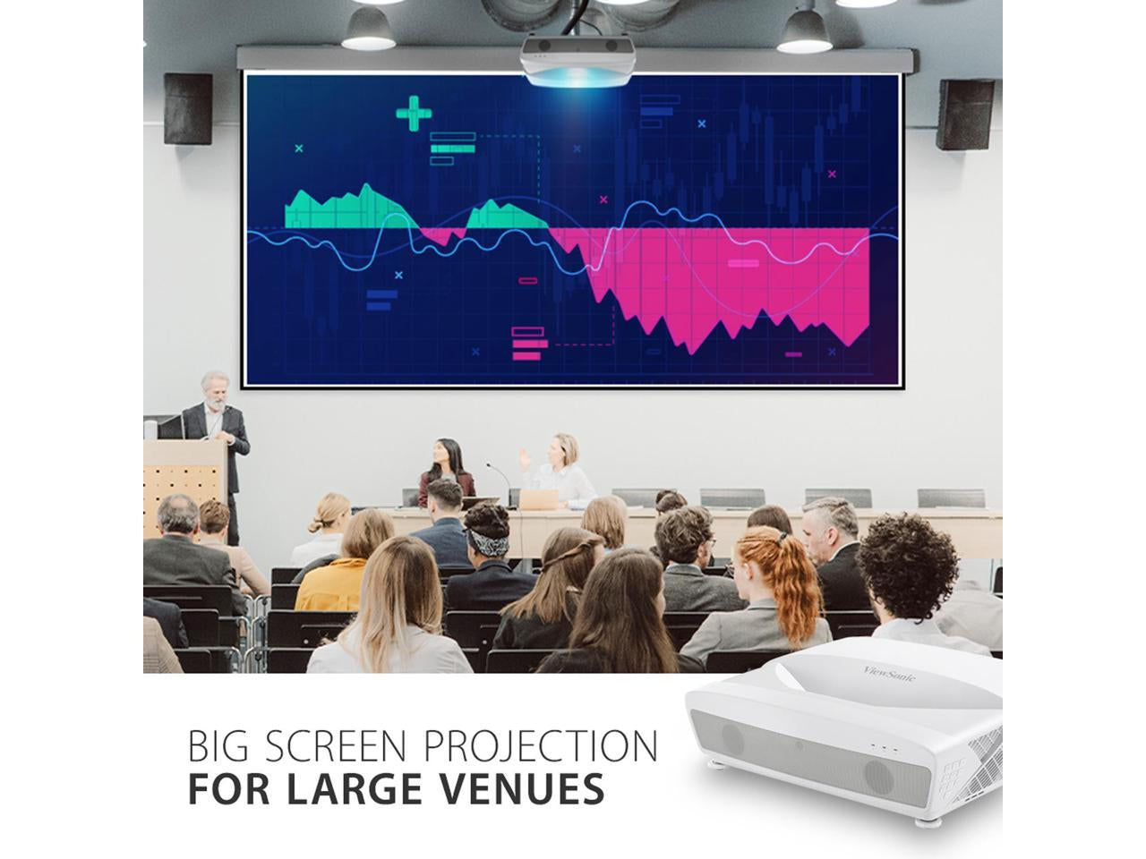 LS831WU 4500 Lumens WUXGA Ultra Short Throw Projector with HV Keystoning, 4 Corner Adjustment and for Business and Education Settings