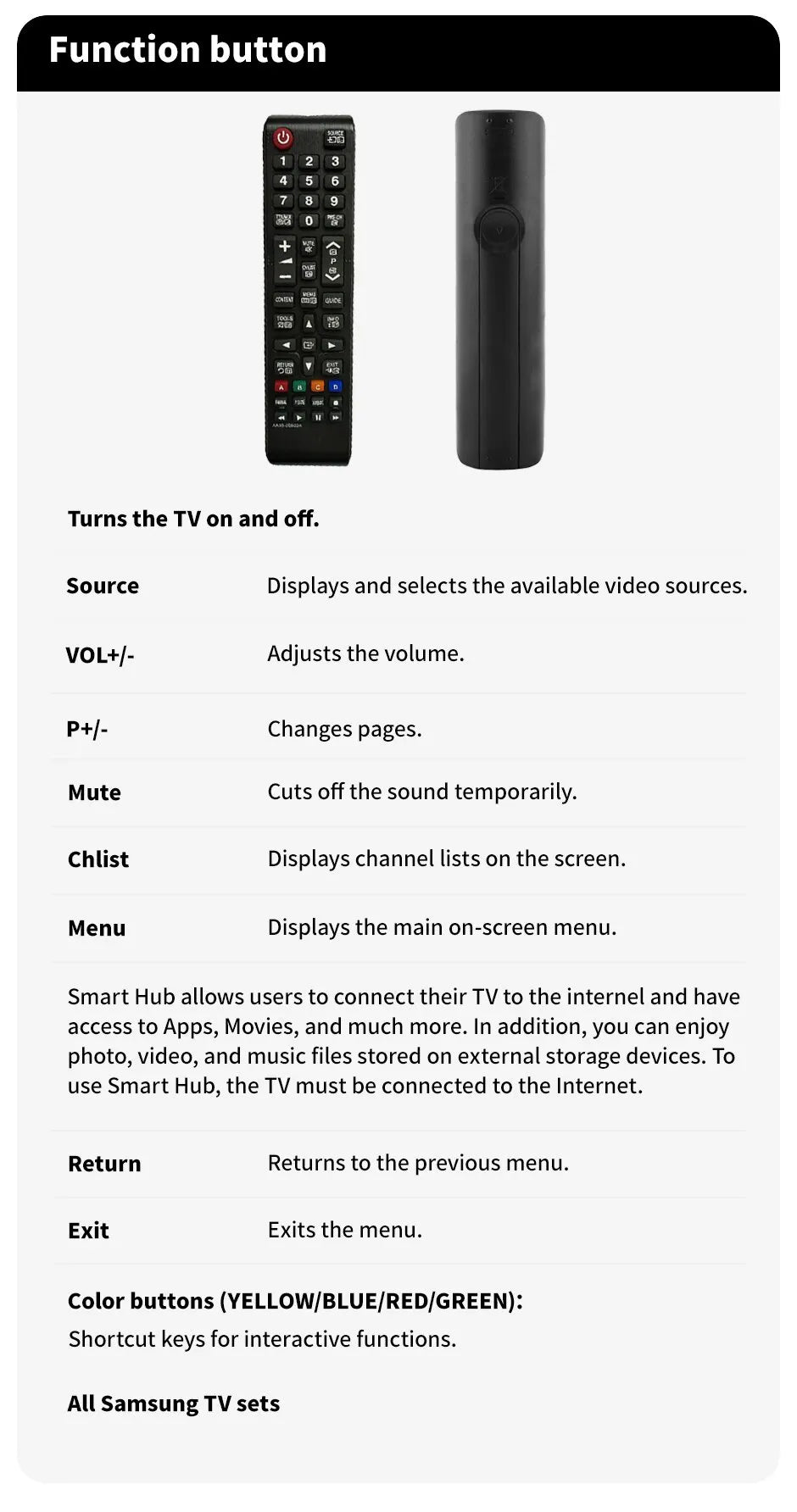 TV Remote Control Universal Remote Control for TV Remote AA59 00602A